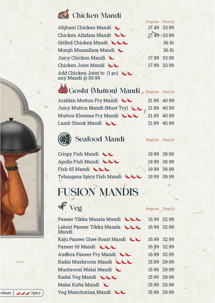 Menu Image-14